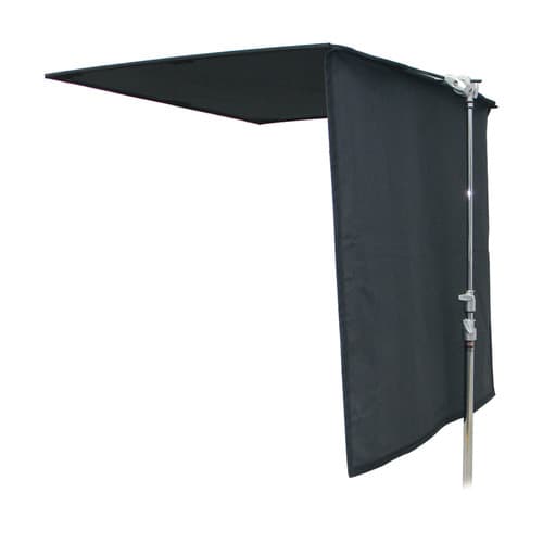 Matthews Floppy Cutters 48"x48" Top image 1
