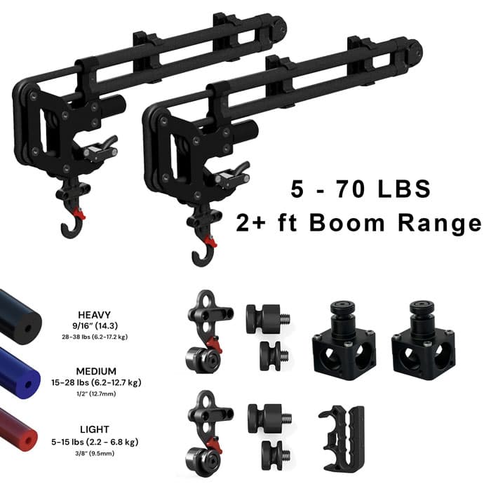BLKBRD Mantis for Ready Rig Bundle Supports 2-32kg Payload
